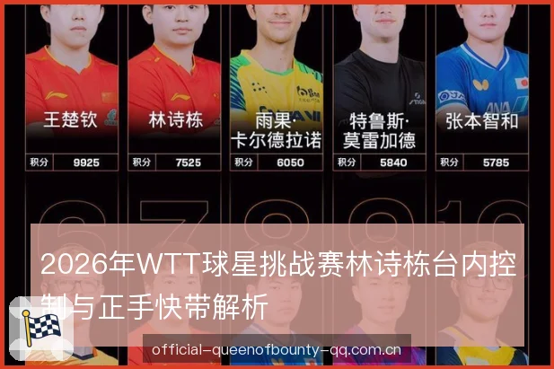 2026年WTT球星挑战赛林诗栋台内控制与正手快带解析 2026年WTT球星挑战赛林诗栋台内控制与正手快带解析